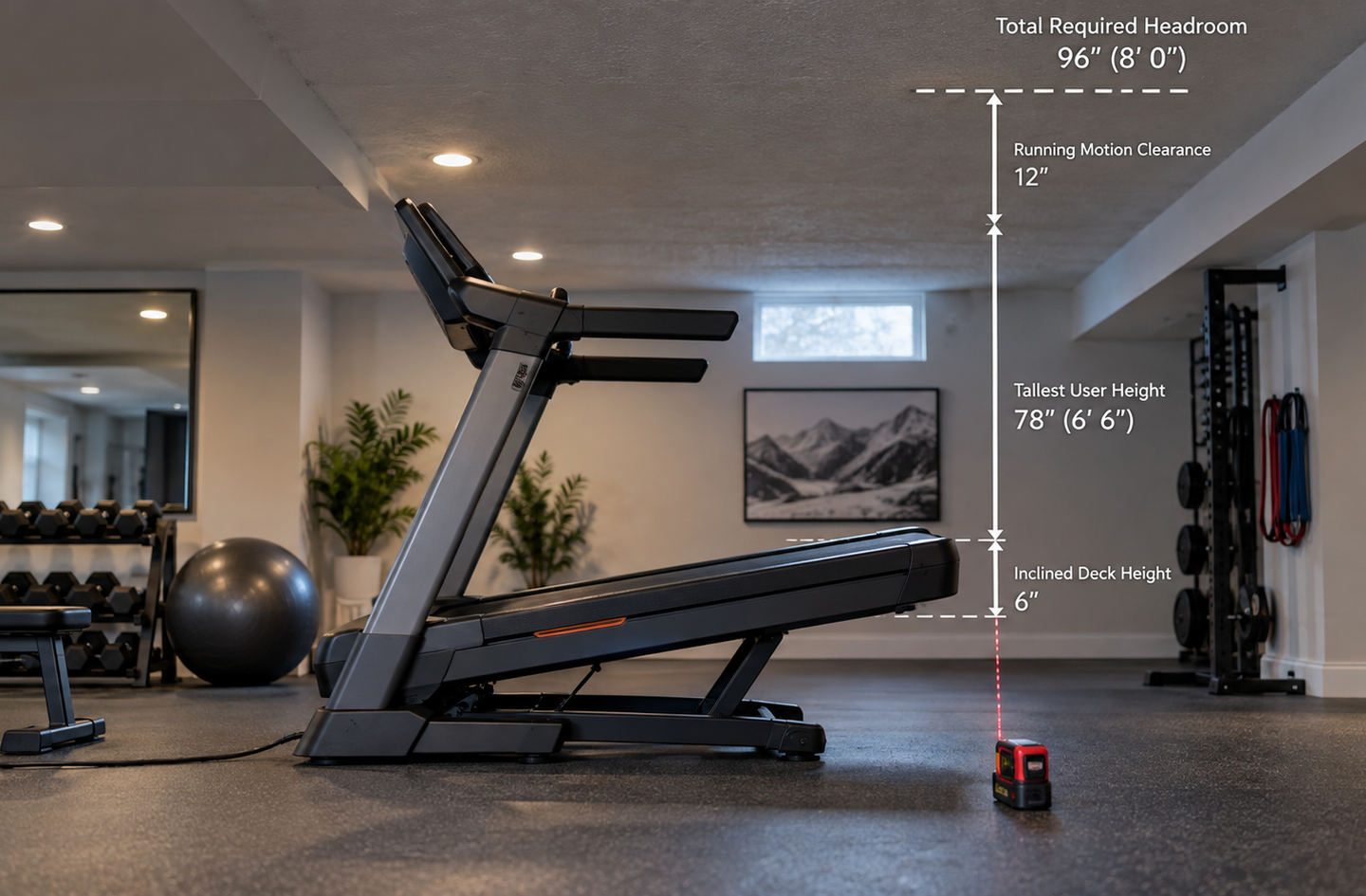 Treadmill in home gym showing total required headroom of 96 inches calculated from a 6-inch inclined deck height, a 78-inch user height, and 12 inches of running clearance for safe treadmill ceiling height